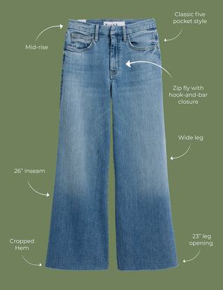 Frank & Eileen Wide-Leg Jean, Light Wash Indigo